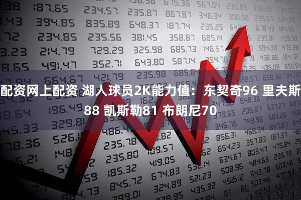 配资网上配资 湖人球员2K能力值：东契奇96 里夫斯88 凯斯勒81 布朗尼70